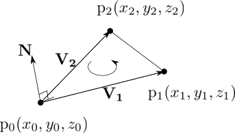 実行結果