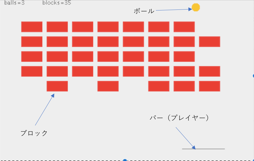 実行結果