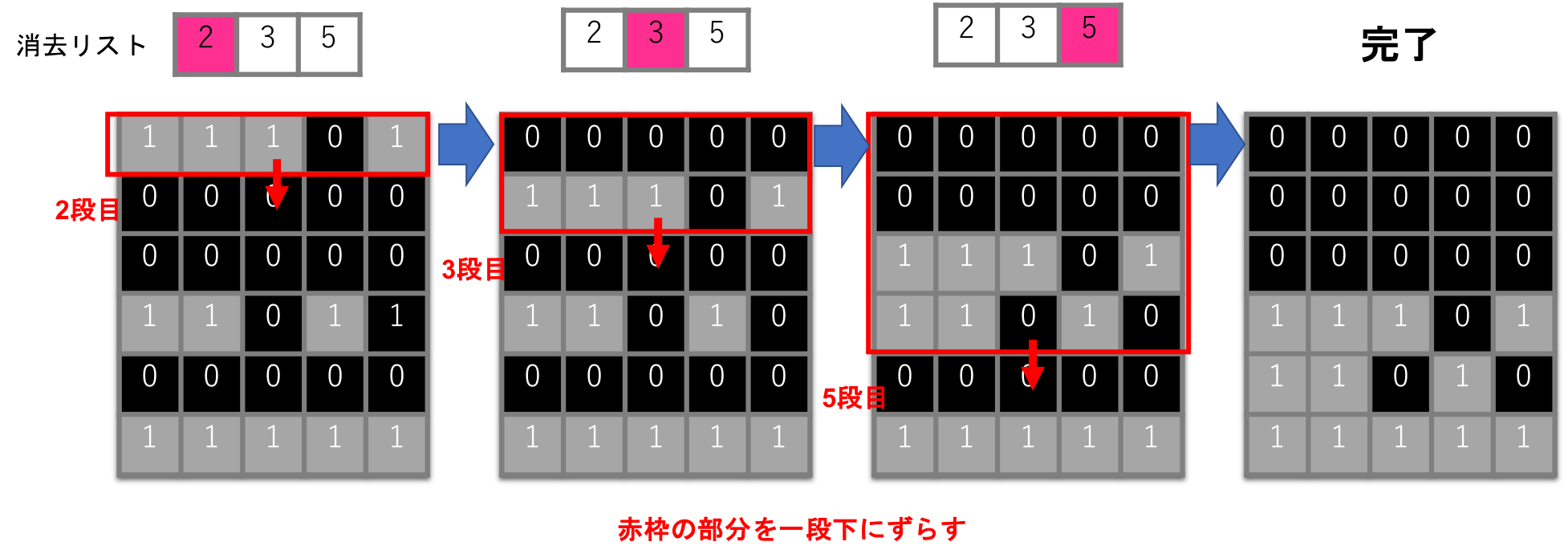 実行結果